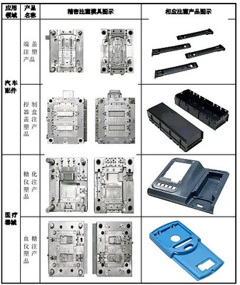 利安科技估值申購分析,5月28日開放打新