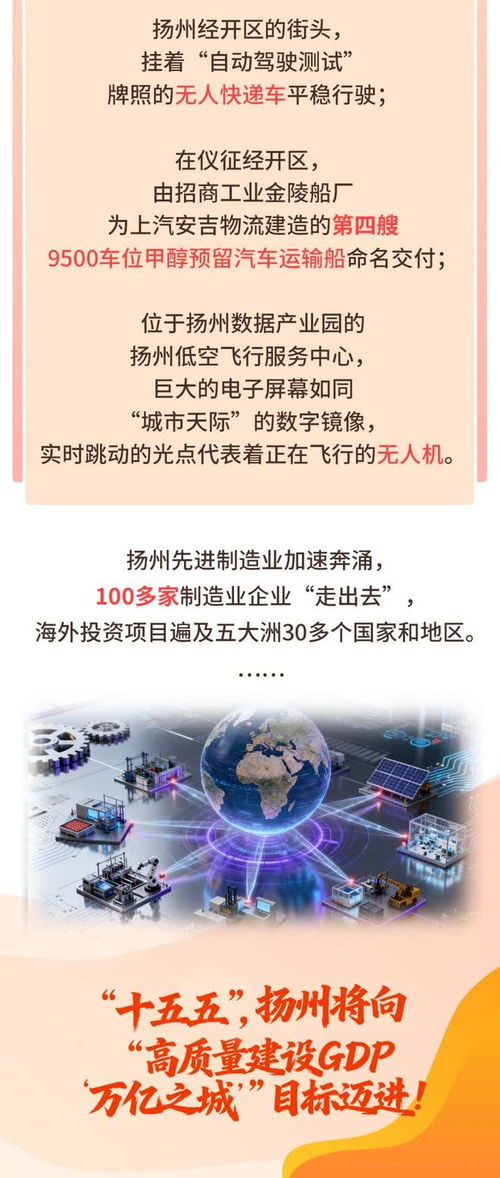 數動十四五，揚州制造進擊陸海空——數字內容制作服務引領產業升級
